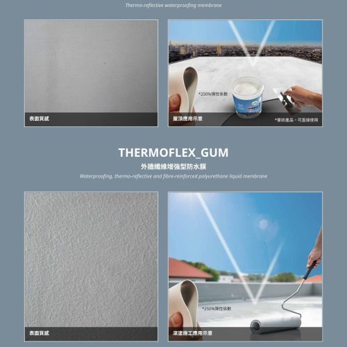 THERMOFLEX_內頁1