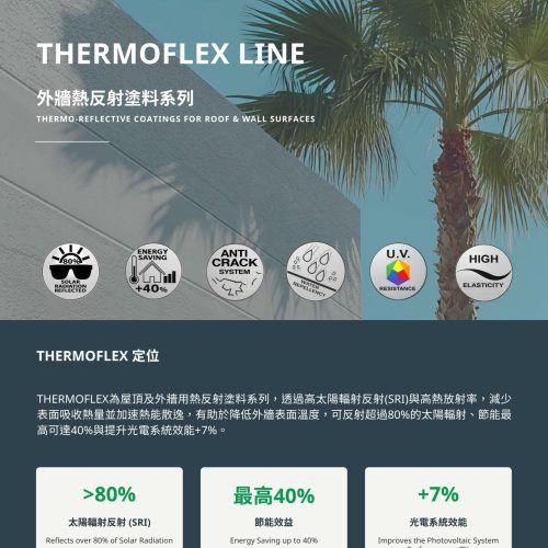 THERMOFLEX_封面